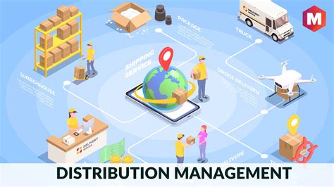 what is distribution in marketing.